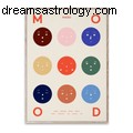 Zodiac Gift Guide: Personalized Presents for Every Sign | Susan Miller