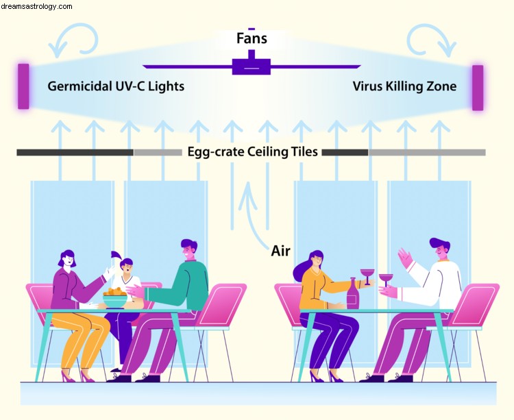 COVID-19 Trends 2023-2026: An Astrological Perspective on Emerging Variants