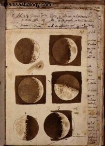 Scorpio Lunar Eclipse 2022: Impact & Astrological Insights
