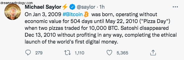 Bitcoin & Astrology: Uncovering Predictive Patterns