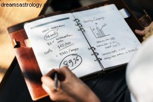 Bitcoin & Astrology: Uncovering Predictive Patterns