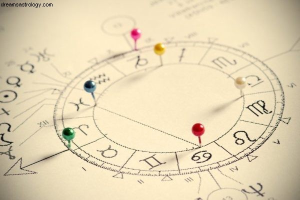 The Impact of Incorrect Birth Data on Astrology Readings
