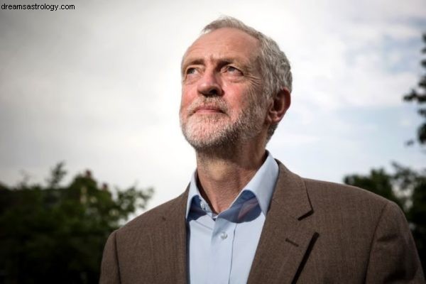 2017 UK Election: An Astrological Retrospective on Theresa May & Labour