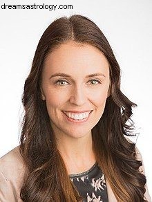 New Zealand Astrology: Predicting Leaders with Celestial Insights