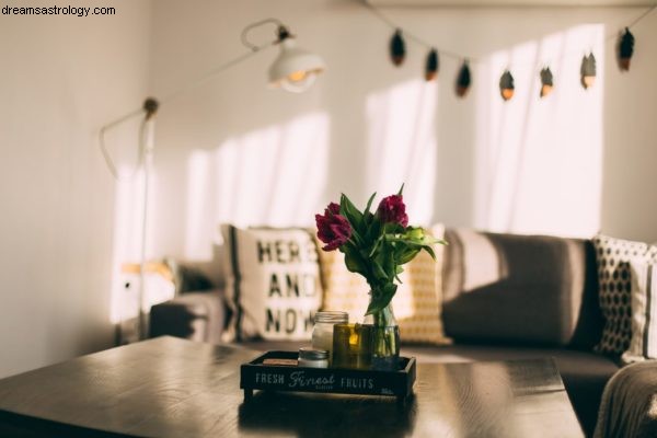 Understanding the 3rd & 4th Houses in Astrology: Meaning & Interpretation
