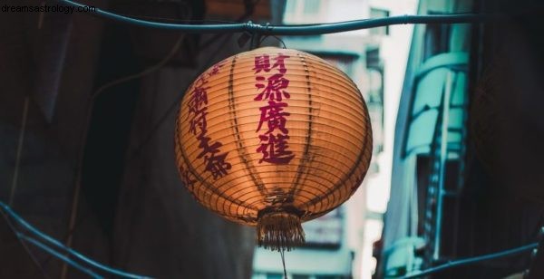 China Astrology 2018: Uranus in Taurus & National Forecast