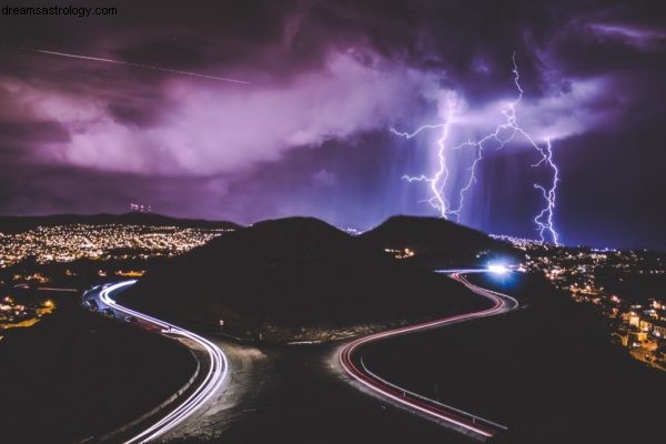 Predicting Global Financial Trends: Astrology & Market Analysis (2018-2019)