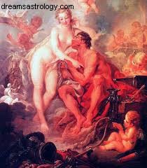 Understanding Celestial Bodies in Astrology: Venus, Mars, Ceres & Beyond