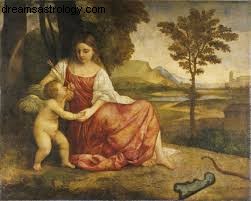 Understanding Celestial Bodies in Astrology: Venus, Mars, Ceres & Beyond
