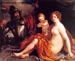 Understanding Celestial Bodies in Astrology: Venus, Mars, Ceres & Beyond