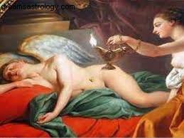 Understanding Celestial Bodies in Astrology: Venus, Mars, Ceres & Beyond