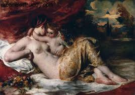 Understanding Celestial Bodies in Astrology: Venus, Mars, Ceres & Beyond