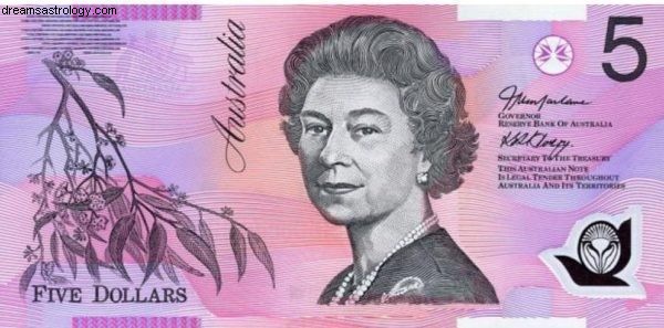 Royal Predictions: Uranus s Influence on the Monarchy (2019-2020)