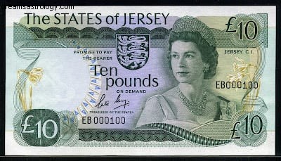Royal Predictions: Uranus s Influence on the Monarchy (2019-2020)
