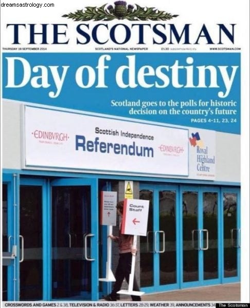 Scotland s Future: Astrological Predictions for 2021-2022 & Beyond