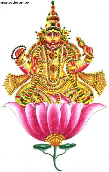 Discover Your Indian Guru Sign: Meaning & Astrology