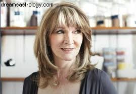 The Sun Sign School: Astrology Courses & Training | Penny Thornton