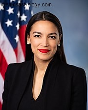 Democrat Party Astrology: Insights from Their Birth Chart