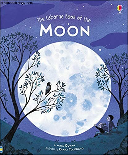 Lunar Eclipse & 50th Anniversary of the Moon Landing: Astrological Insights