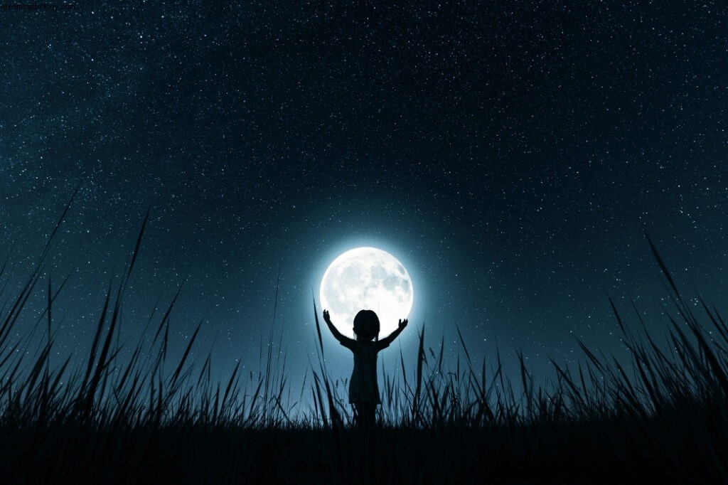 Lunar Eclipse & 50th Anniversary of the Moon Landing: Astrological Insights