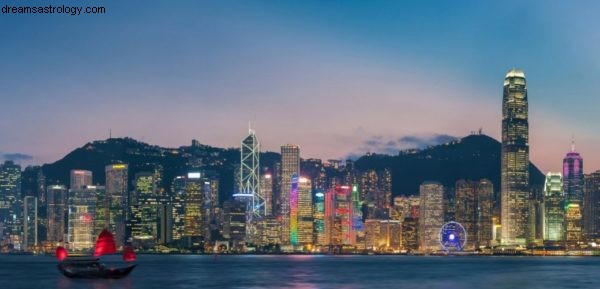 Astrology Predictions 2020-2022: Major Global Shifts & Personal Karma