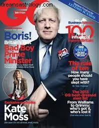 UK 2019 Election Astrology: Predicting Brexit Outcomes & Boris Johnson s Fate