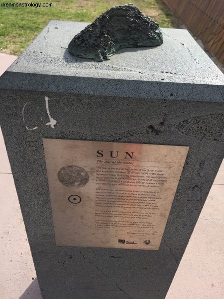 Melbourne Astrology Walk: A Self-Guided Celestial Journey