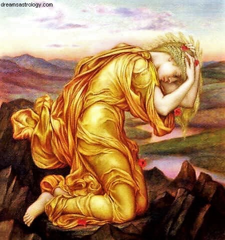 Climate Change & Astrology: Exploring the Connection