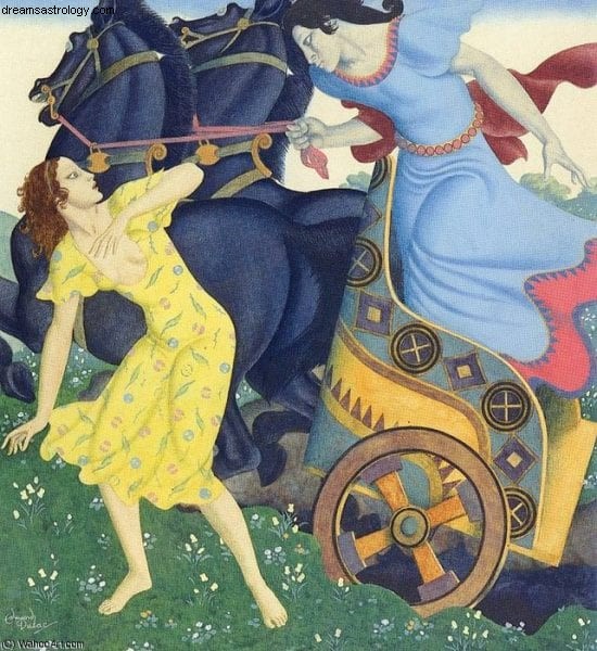 Climate Change & Astrology: Exploring the Connection