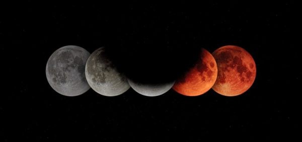July 2020: Astrological Predictions for Corporate Leaders - Pluto in Capricorn