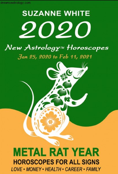 Astrology Forecast: Top 5 Horoscopes for January 27th | The Astrology Show