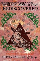 Astrology & COVID-19: Insights & Predictions with Sharon Knight