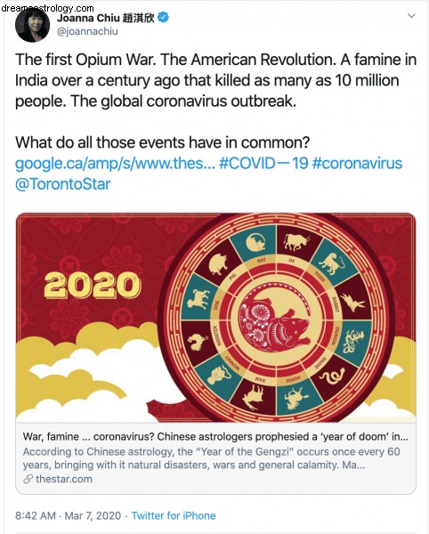 Astrological Insights on COVID-19: Perspectives from Astrologers
