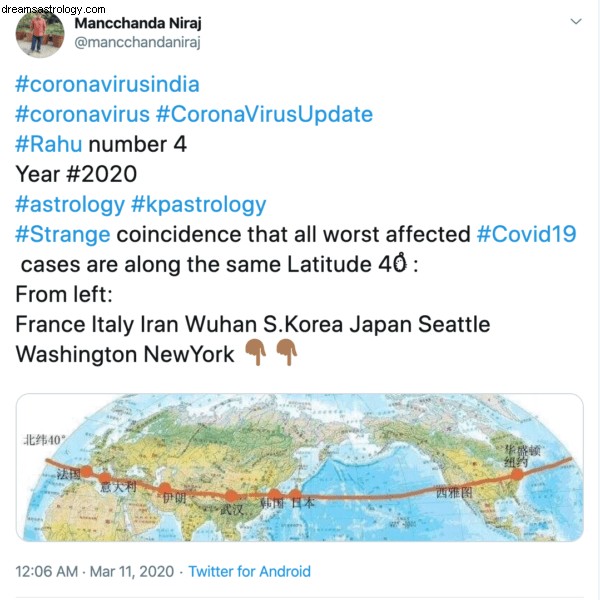 Astrological Insights on COVID-19: Perspectives from Astrologers