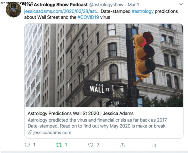 Astrological Insights on COVID-19: Perspectives from Astrologers