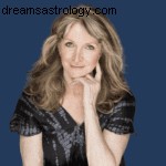 Astrological Insights on COVID-19: Perspectives from Astrologers