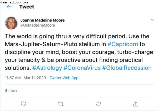 Astrological Insights on COVID-19: Perspectives from Astrologers