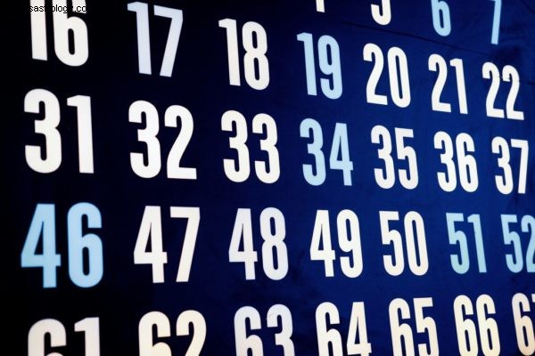 Financial Astrology: Taurus & the Stock Market - April 2020