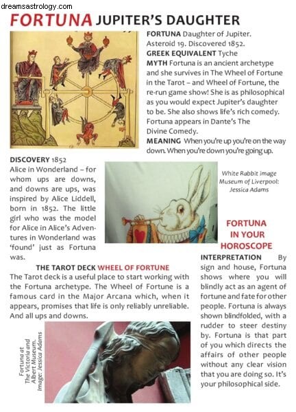 Understanding Fortuna in Astrology: A Weekly Class