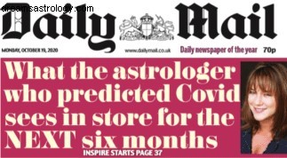 2020 Astrology Predictions: A Retrospective on Accuracy