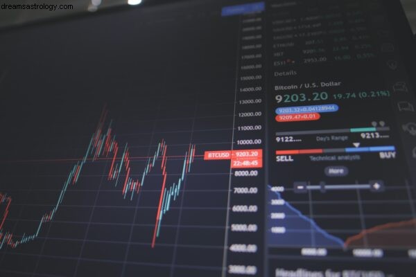 2020 Astrology Predictions: A Retrospective on Accuracy