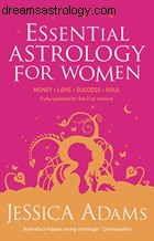 2020 Astrology Predictions: A Retrospective on Accuracy