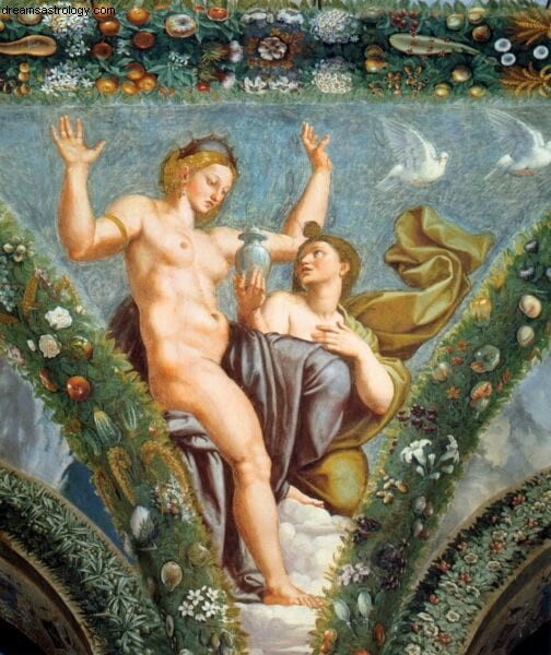 Understanding Psyche in Your Horoscope: Eternal Aspects of Self