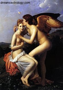 Understanding Psyche in Your Horoscope: Eternal Aspects of Self