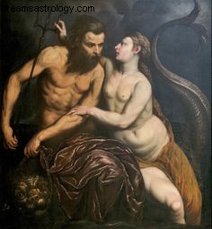 Modern Astrology Explained: A Beginner s Guide to Pluto & Chiron