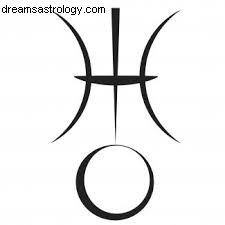 Uranus in Virgo: Health, Freedom & the 1960s