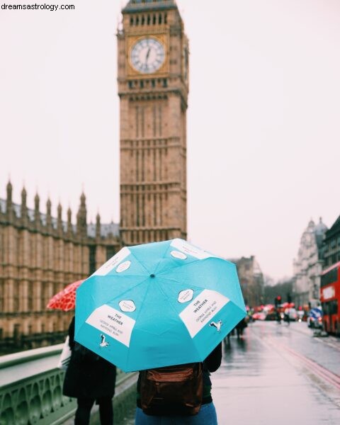 UK Astrology Forecast: Predictions for the United Kingdom (2021-2030)
