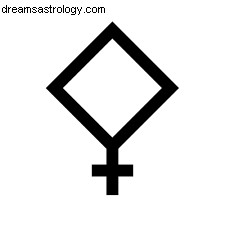 Understanding Minerva in Astrology: Insights & Interpretations