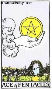 Predicting the Future: Insights from Astrology, Tarot & Dreams