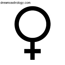 Understanding Venus Returns: Reliving Past Relationships & Passions